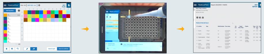 TRACKMAN Connected – průběh práce s aplikací PipettePilot